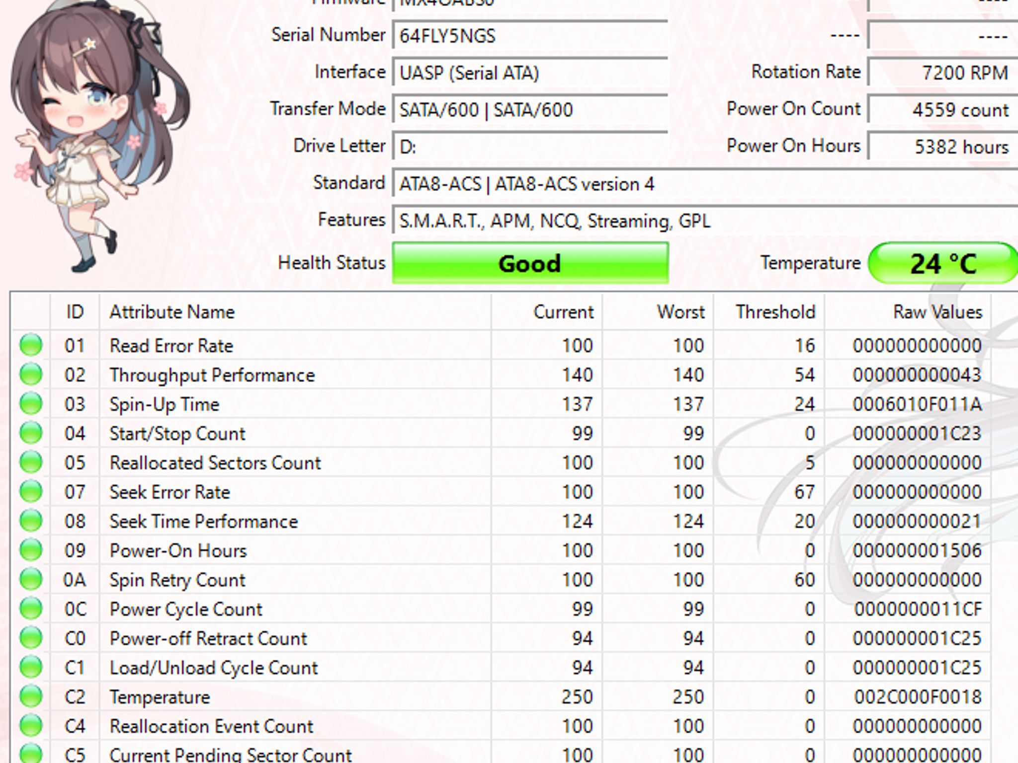 Toshiba DT01ACA200 2TB 7200RPM SATA Hard Drive | Tested & Healthy