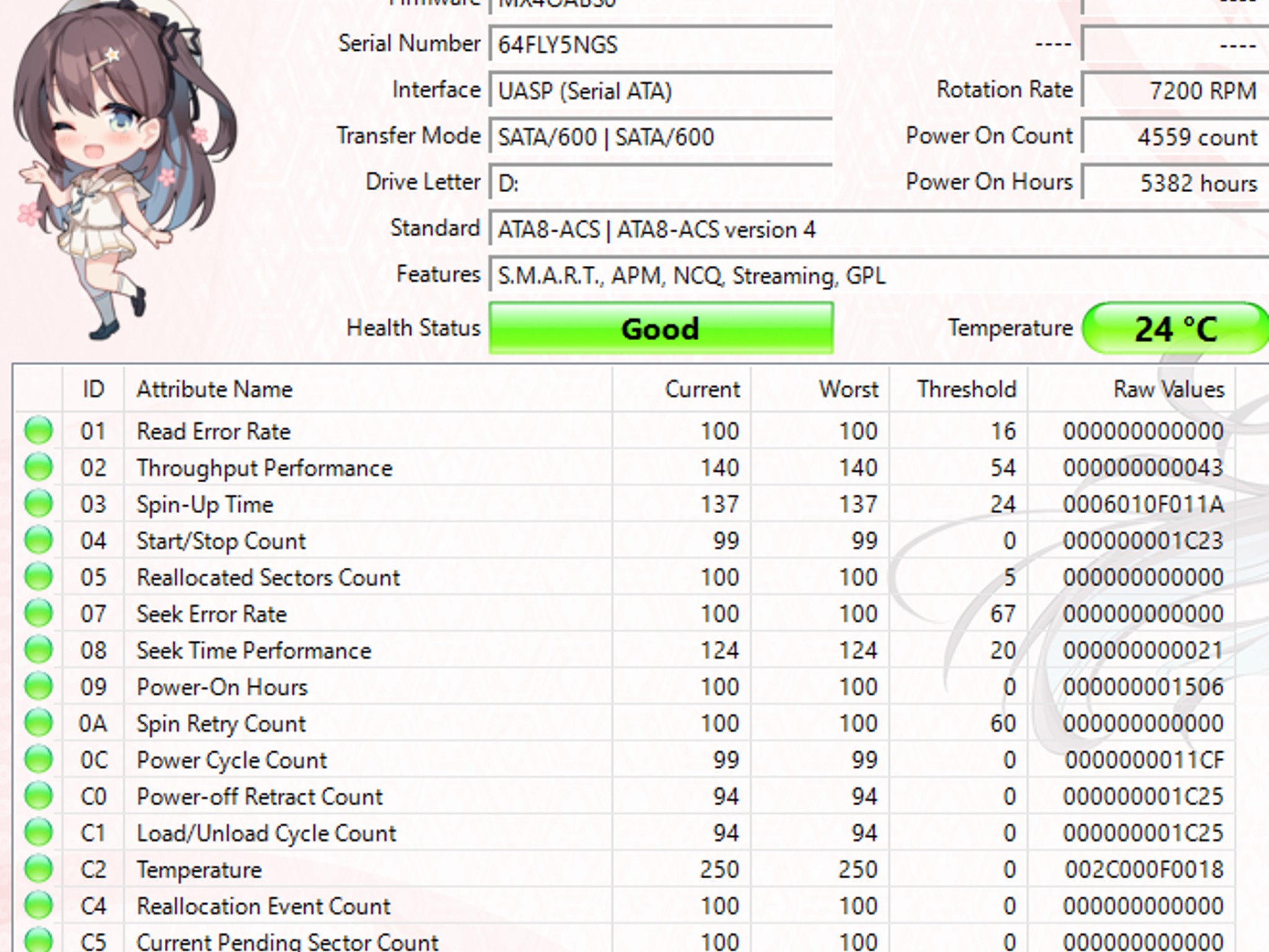Toshiba DT01ACA200 2TB 7200RPM SATA Hard Drive | Tested & Healthy