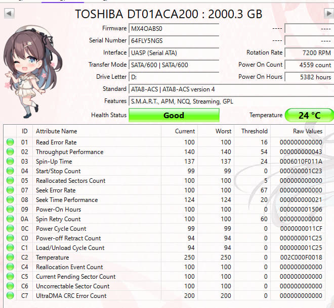 Toshiba DT01ACA200 2TB 7200RPM SATA Hard Drive | Tested & Healthy