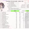 Toshiba DT01ACA200 2TB 7200RPM SATA Hard Drive | Tested & Healthy