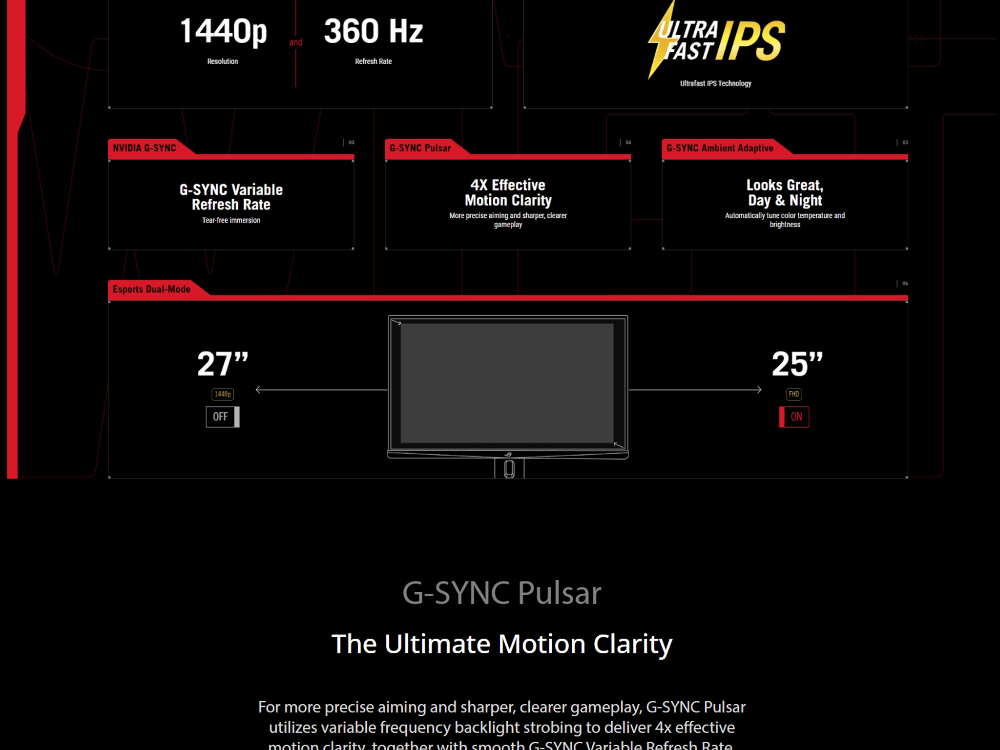 NEW ASUS ROG Strix Pulsar (360hz) 27" 2K (2560 x 1440) Gaming Monitor E-Sports Dual Mode (XG27AQNGV)
