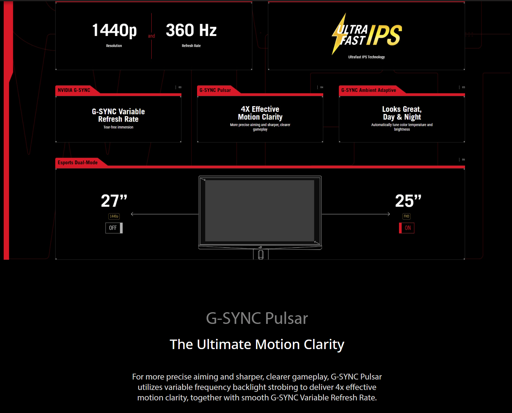 NEW ASUS ROG Strix Pulsar (360hz) 27" 2K (2560 x 1440) Gaming Monitor E-Sports Dual Mode (XG27AQNGV)