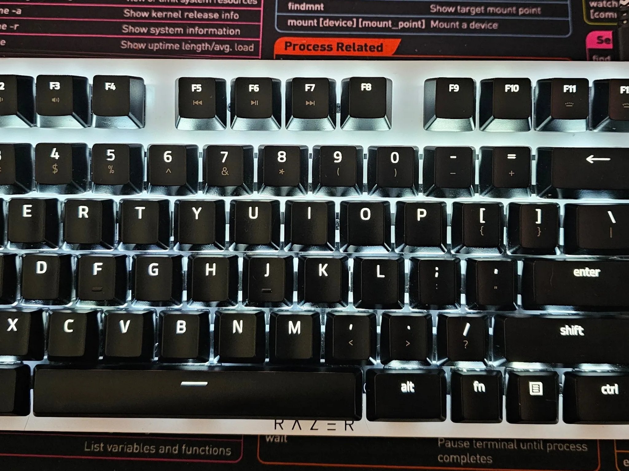 Razer BlackWidow Lite Stormtrooper Edition Mechanical Keyboard – Razer Orange Switches