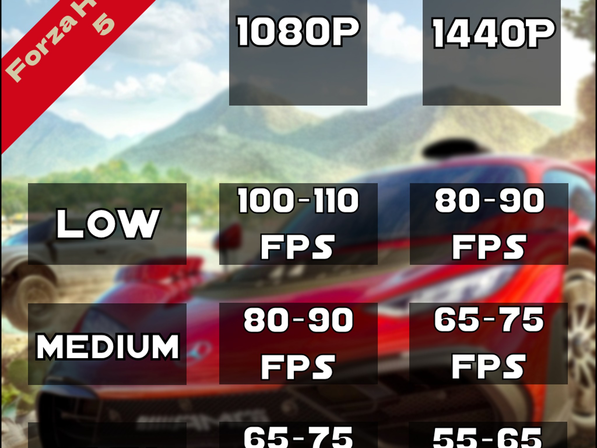 Powerful RX 6600 Gaming Esports PC – Smooth 1080 gameplay