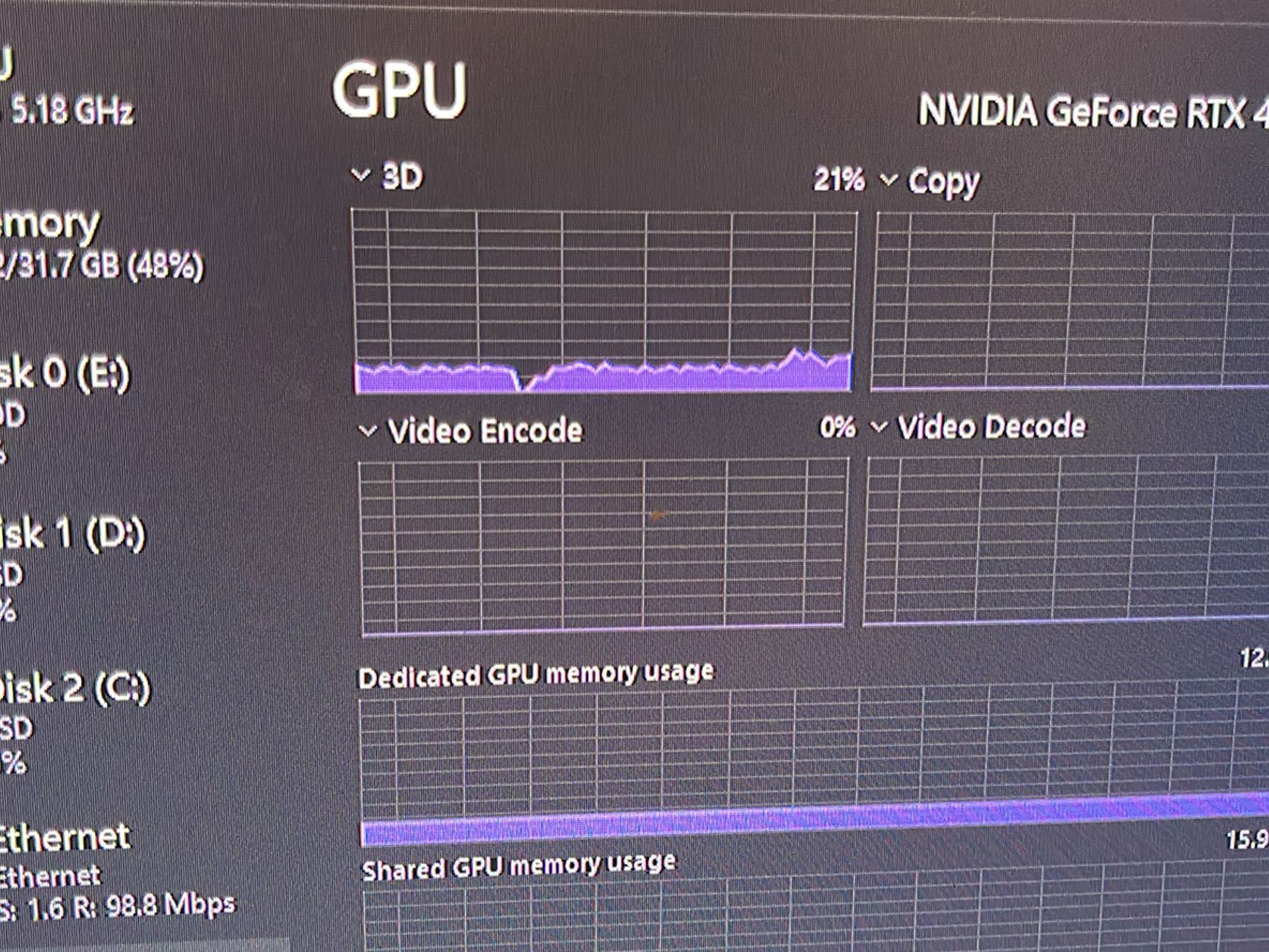 Intel core I7 1400K with a Nvidia 4070ti