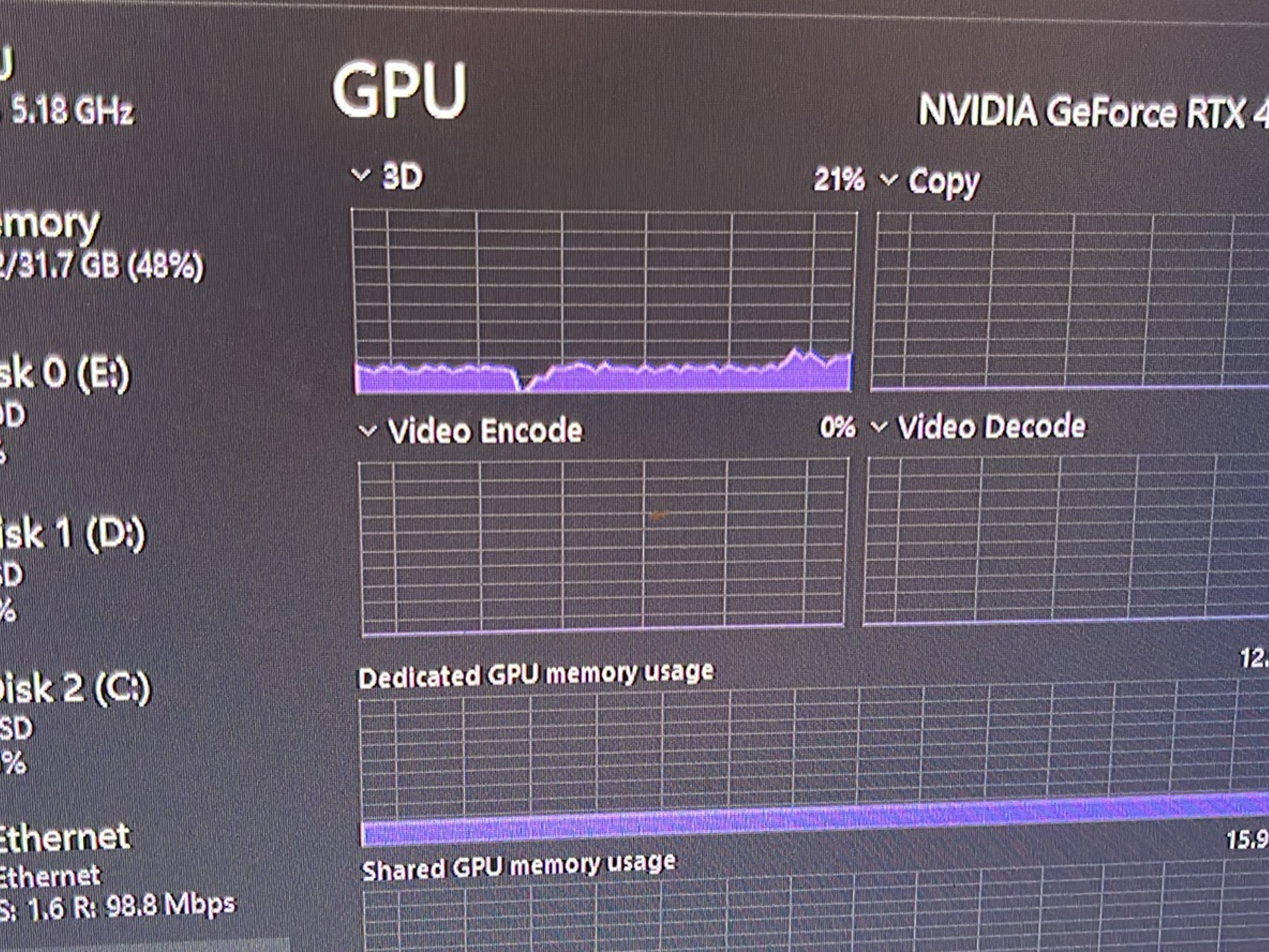 Intel core I7 1400K with a Nvidia 4070ti