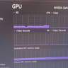 Intel core I7 1400K with a Nvidia 4070ti