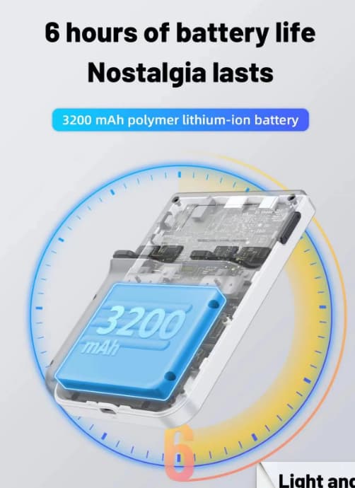 ANBERNIC RG353V Transparent Purple Game Console + 64GB SD (includes 4000+ games)