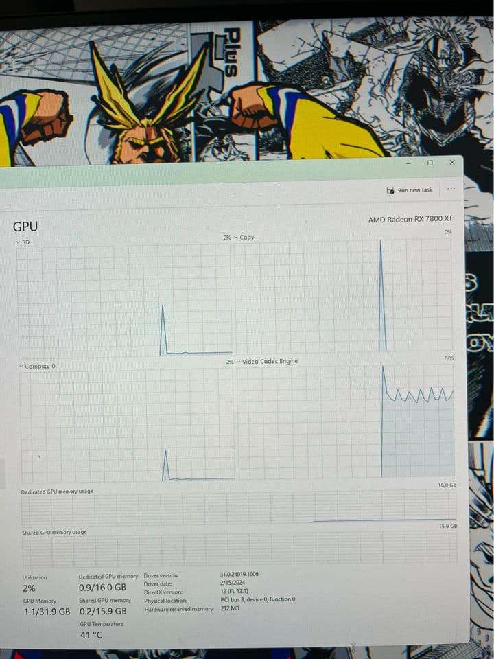 Sapphire Pure AMD Radeon RX 7800XT 16GB