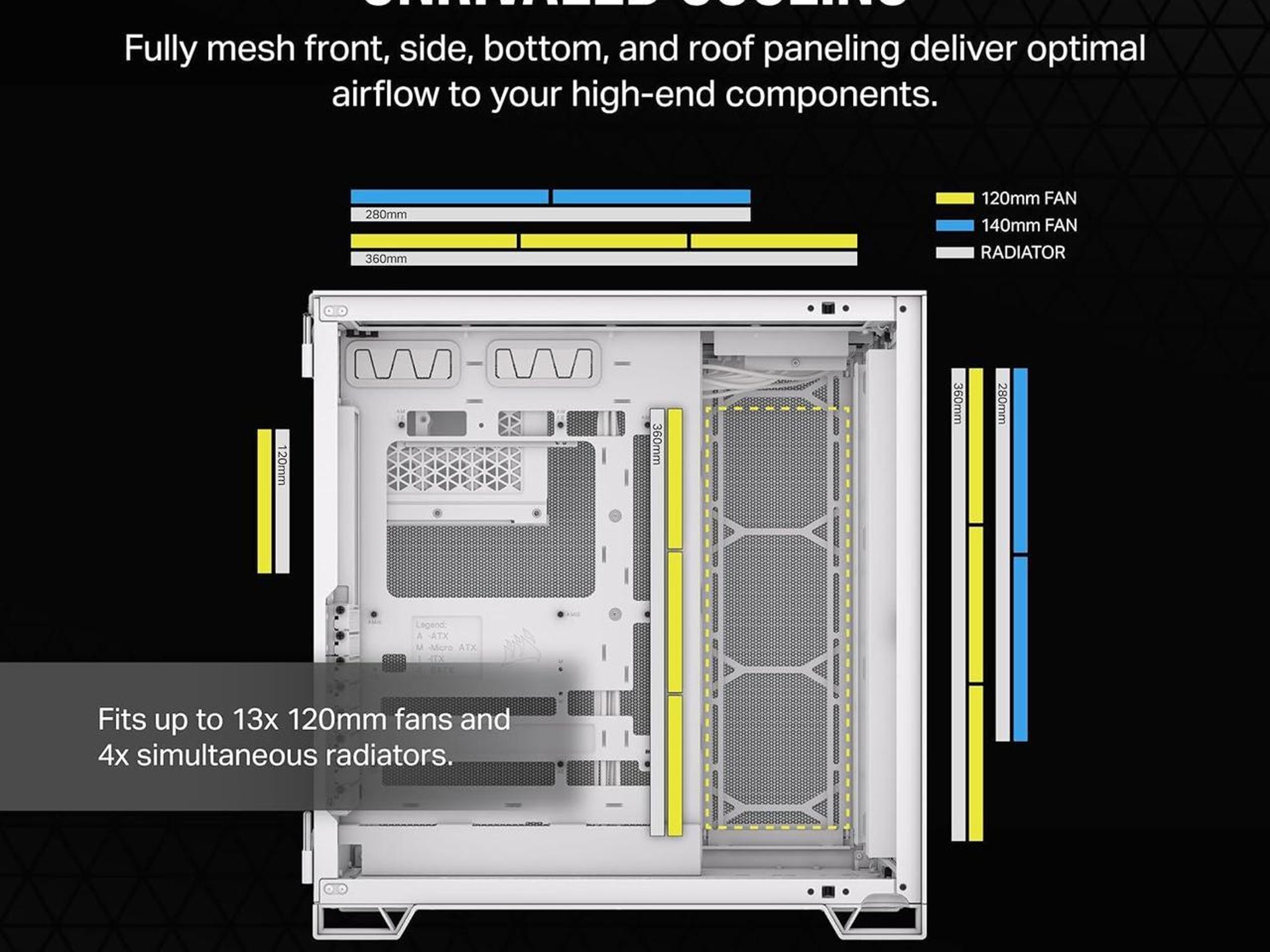 CORSAIR 6500D AIRFLOW White Mid-Tower ATX Dual Chamber PC Case
