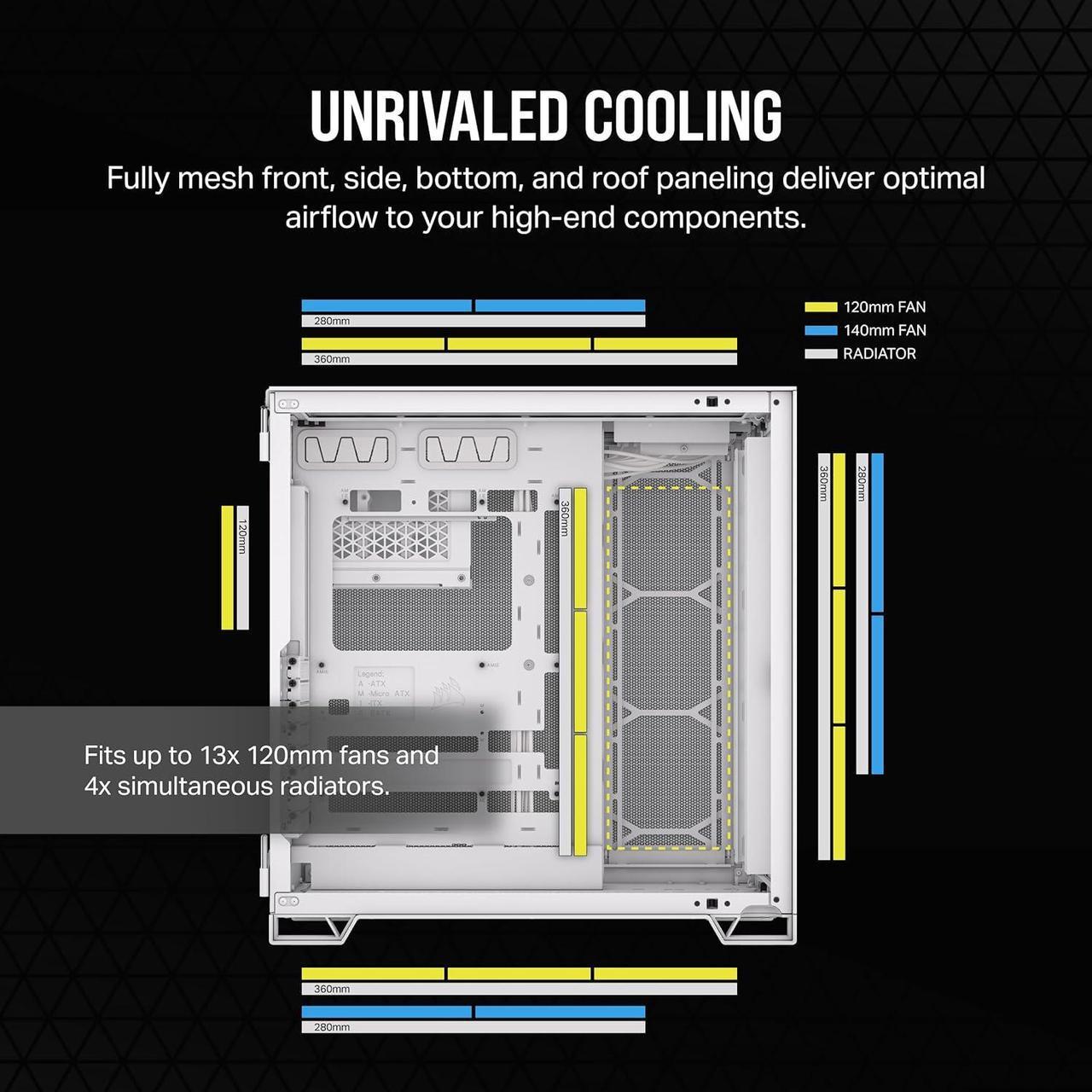 CORSAIR 6500D AIRFLOW White Mid-Tower ATX Dual Chamber PC Case