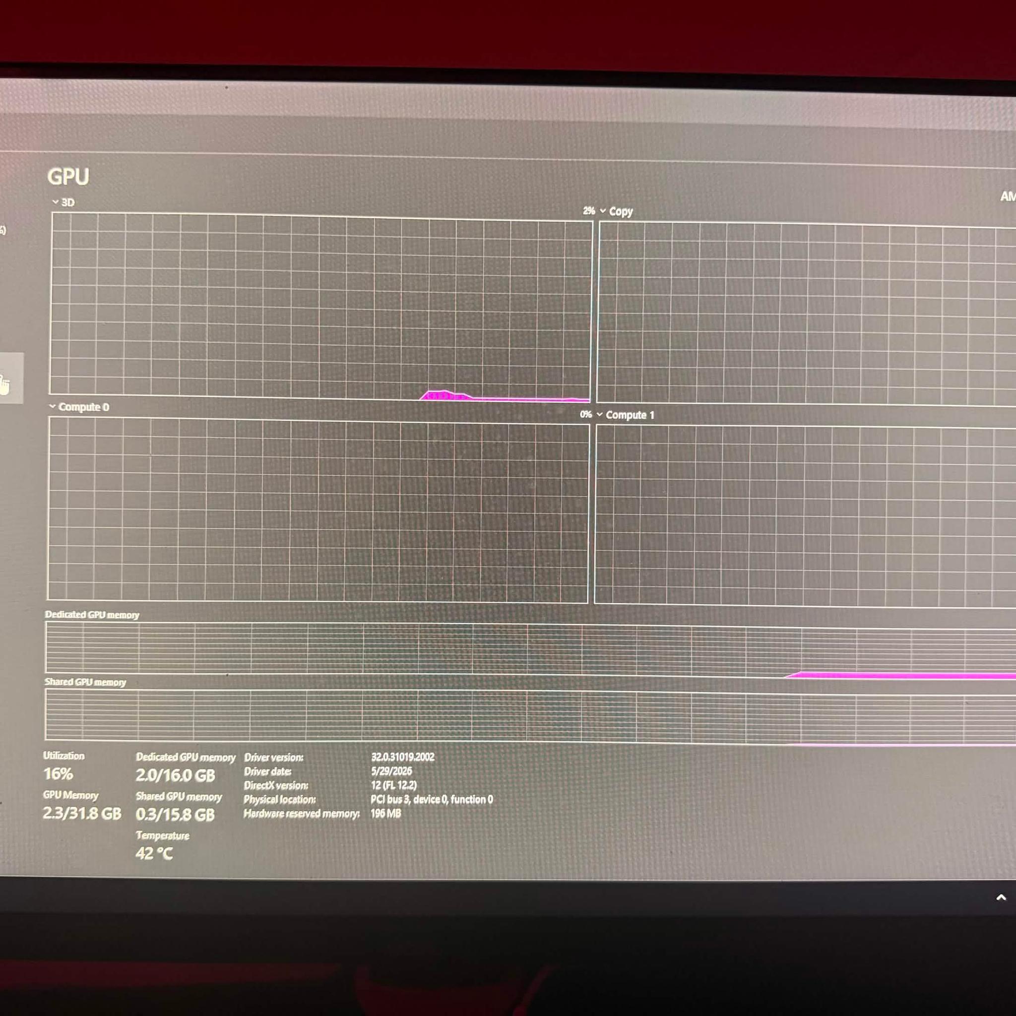 AMD Ryzen 7 9800X3D