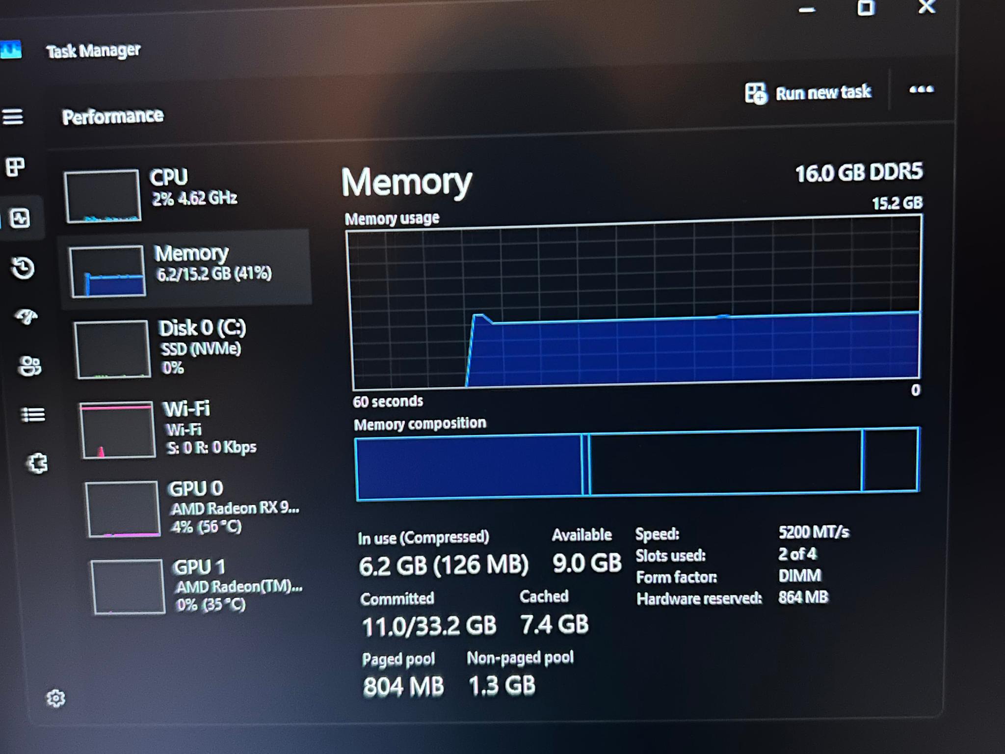 Custom Gaming PC Build