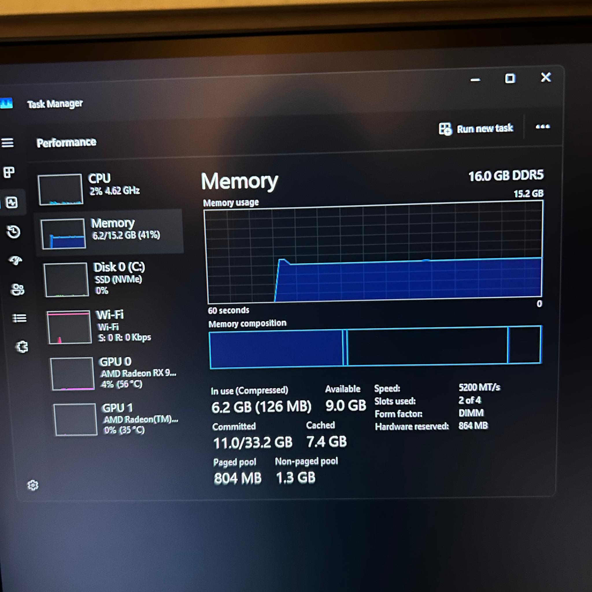 Custom Gaming PC Build