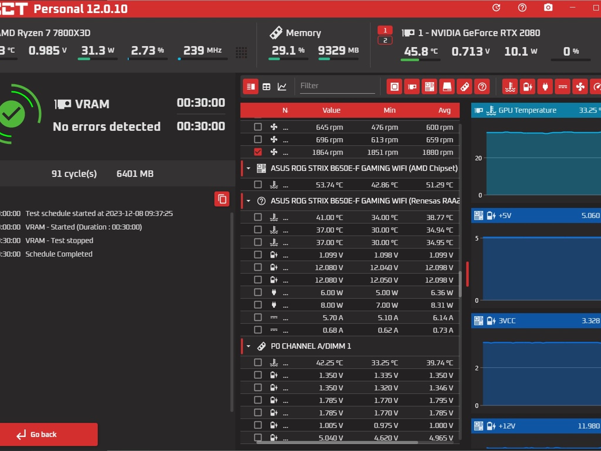 Gigabyte RTX 2080 OC Gaming 8GB