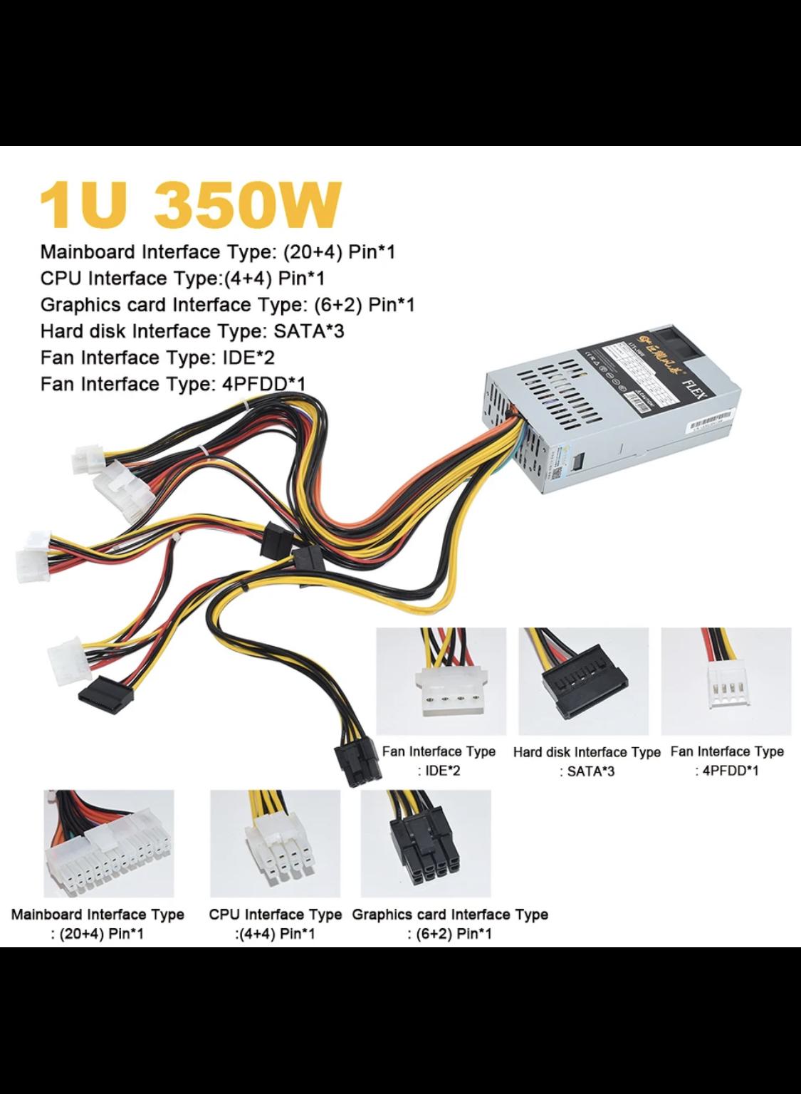 Itx case psu ram bundle