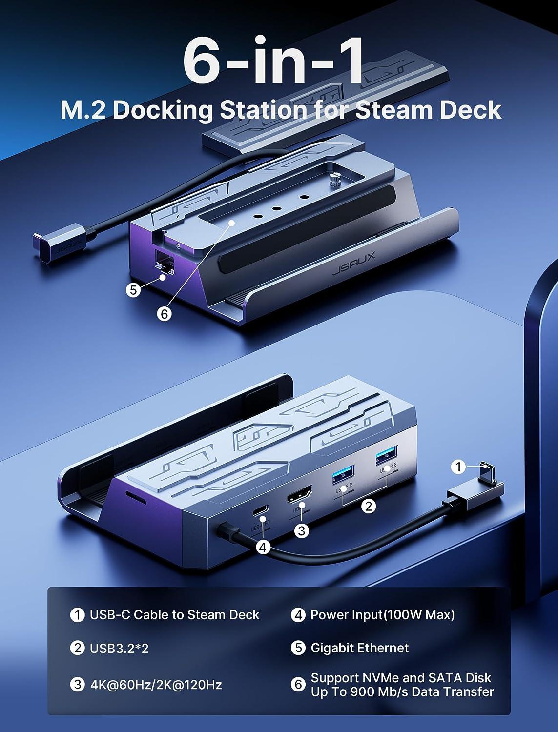 M.2 Docking Station JSAUX for Steam Deck / ROG Ally