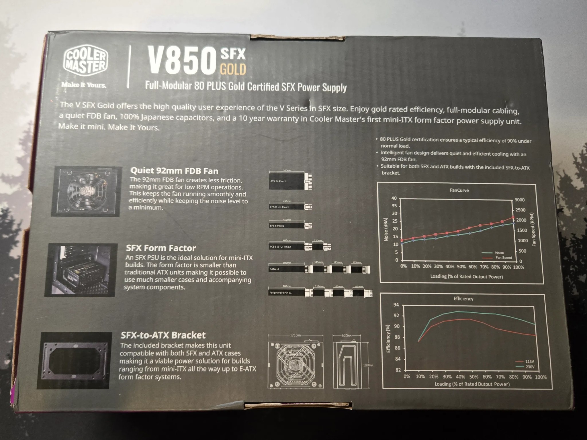 Cooler Master V850 SFX Gold Full Modular (Black Edition) (+Custom Cables)