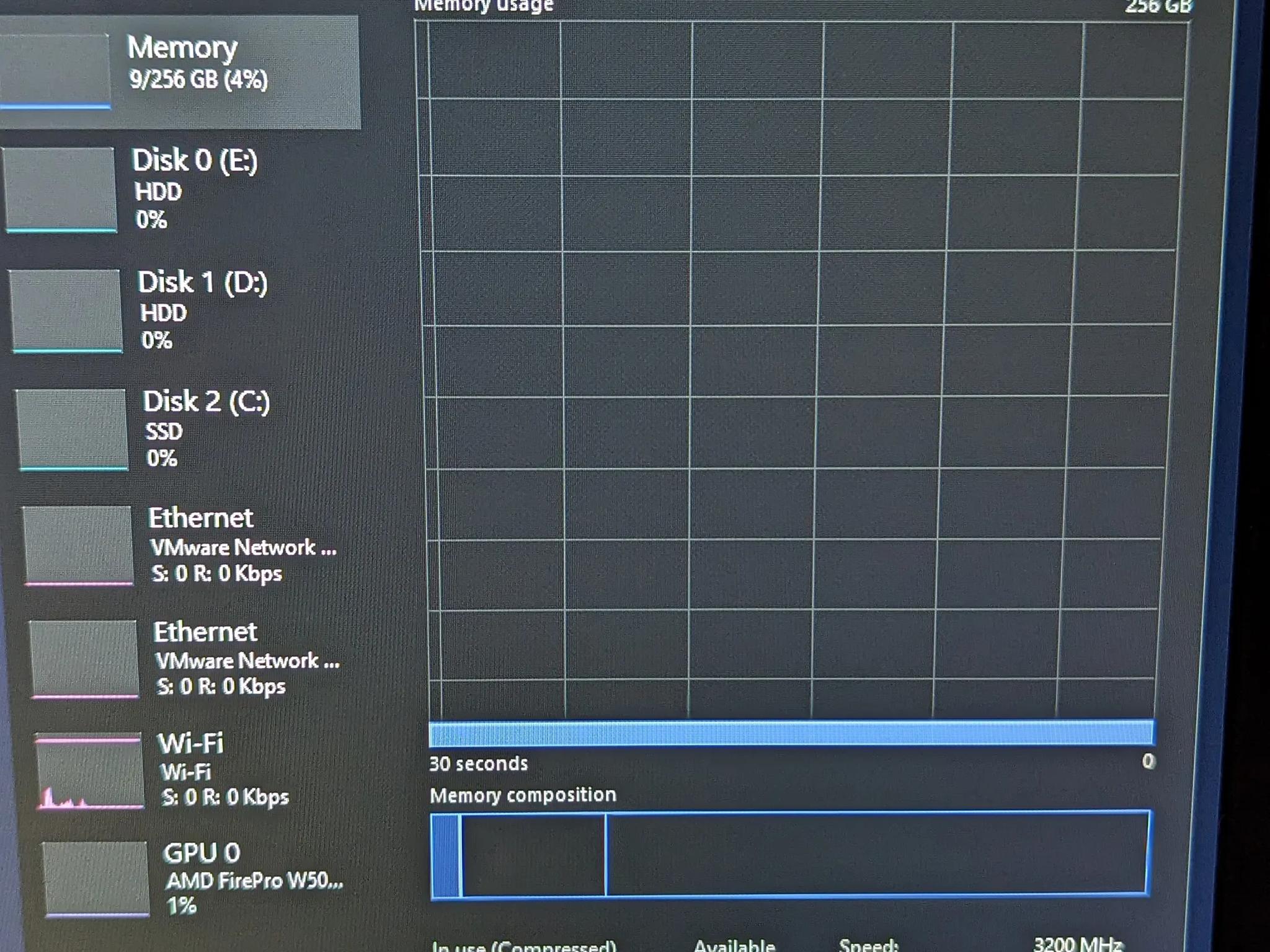 COMBO - ASUS Pro WS WRX80E-SAGE SE WIFI II with AMD Ryzen Threadripper PRO 5955WX CPU - 256gb RAM