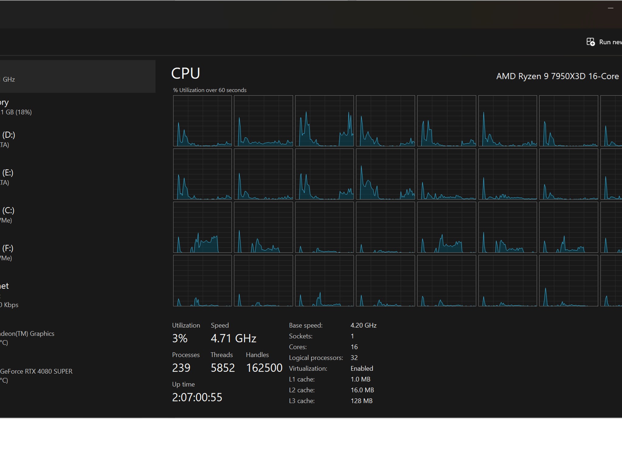 AMD Ryzen 9 7950X3D- USED (6months)