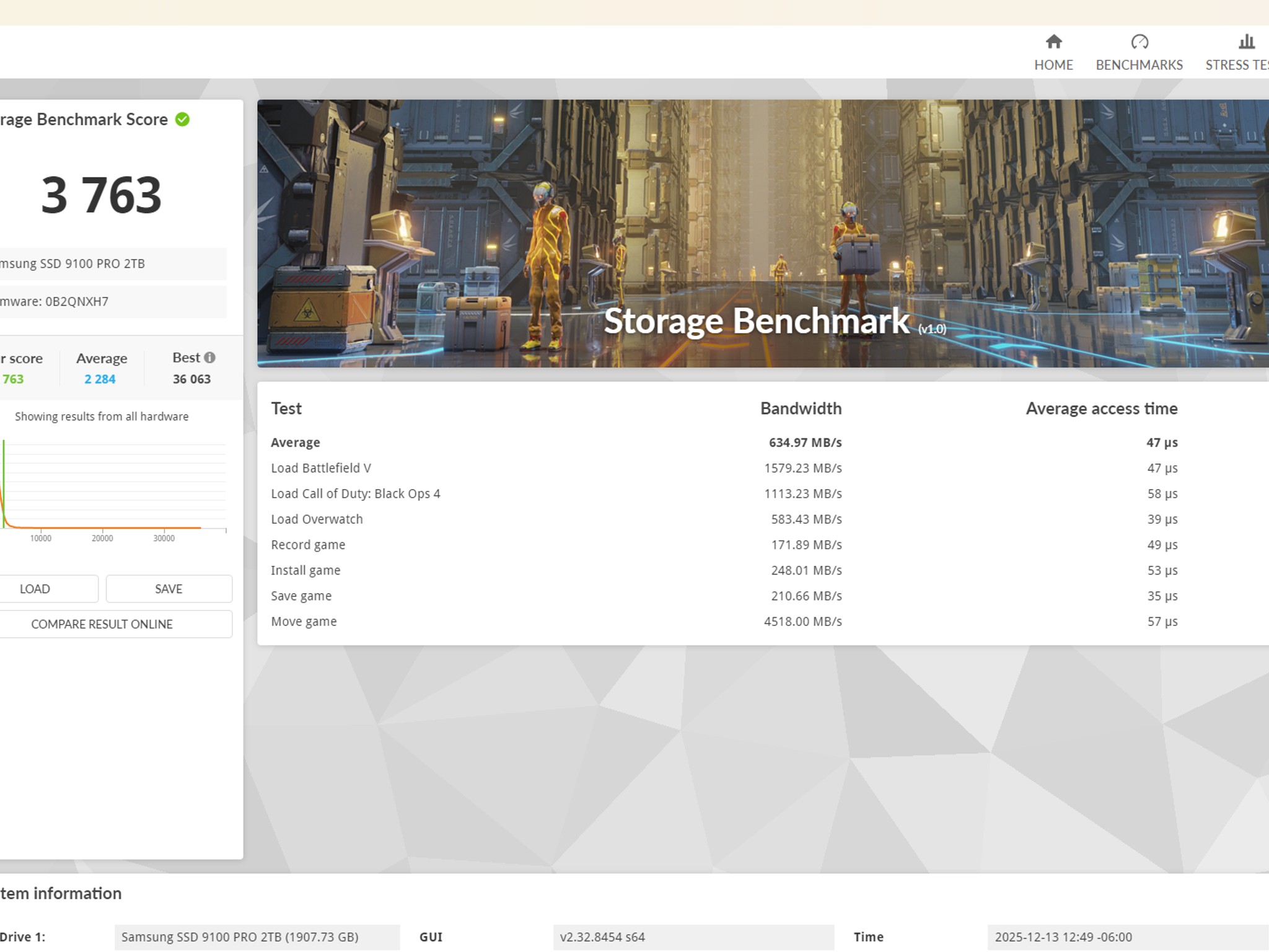 "King of All King" | 5090 | 9950X3D | 64GB DDR5 | 6TB Storage