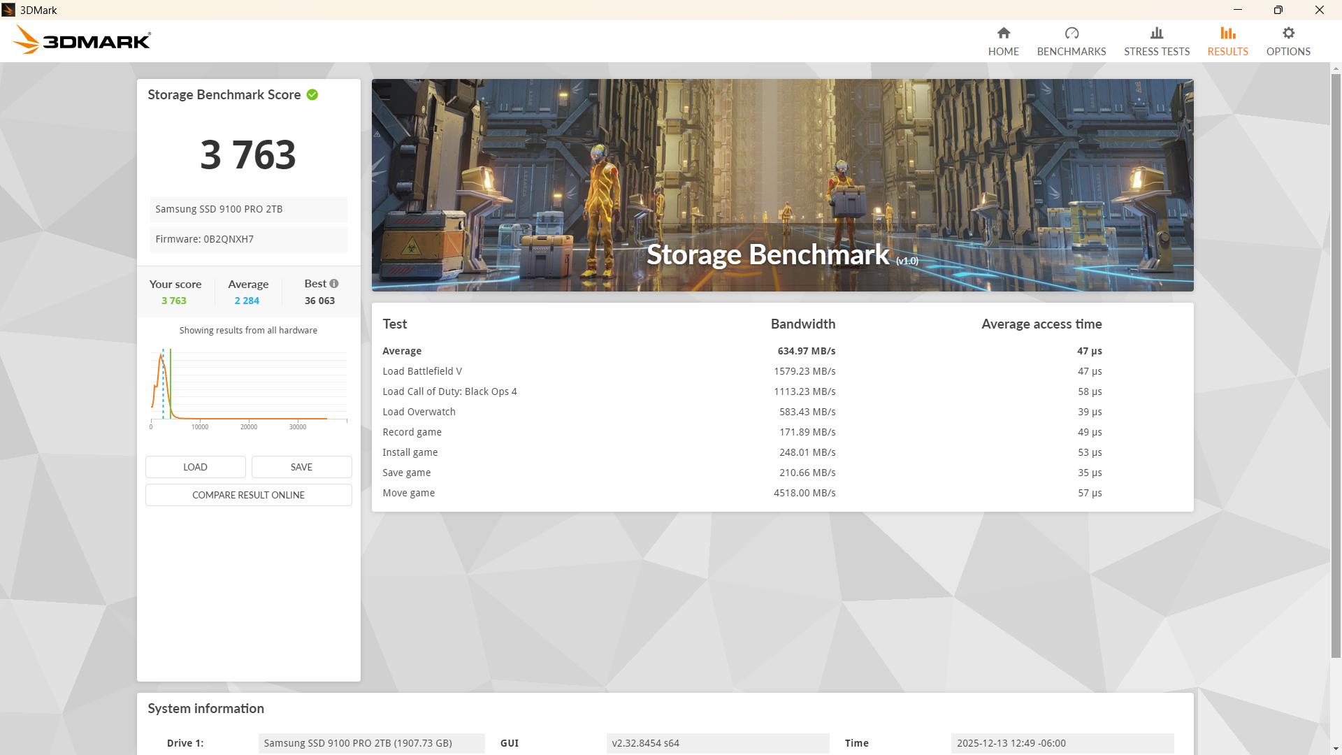 "King of All King" | 5090 | 9950X3D | 64GB DDR5 | 6TB Storage