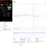 NVIDIA Founders Edition GeForce RTX™ 4090 24GB VRAM (GPU)