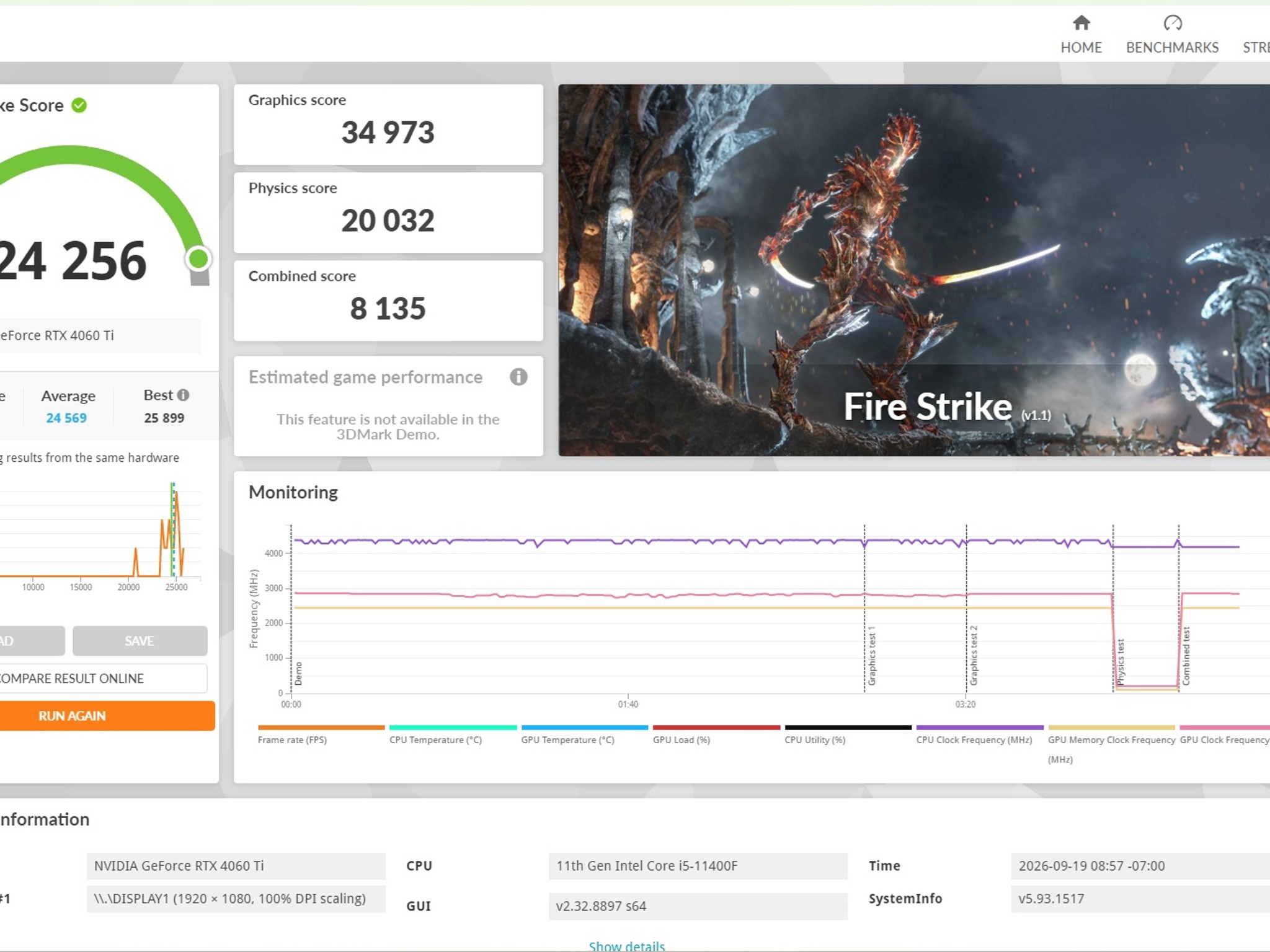 Big Performance, Small Budget! | i5 11400F | RTX 4060Ti | 16GB Ram | Windows 11
