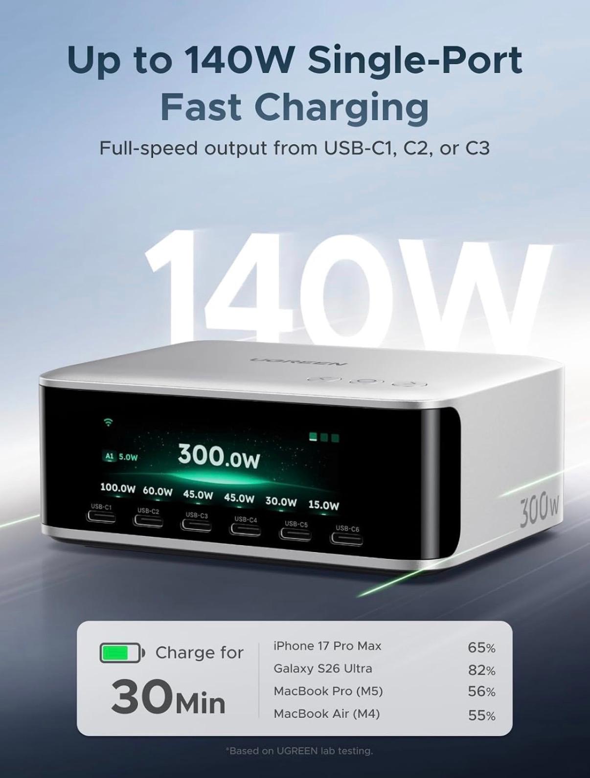 UGREEN Nexode Pro 300W Charging Station with Smart Display, 8-Port Charger