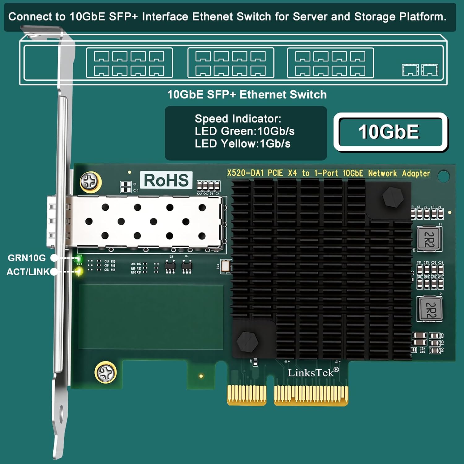 X520-DA1 10Gb/s SFP+ Fiber Port Ethernet Adapter Intel 82599 10Gbps Ethernet PCIE x4 NAS and PC