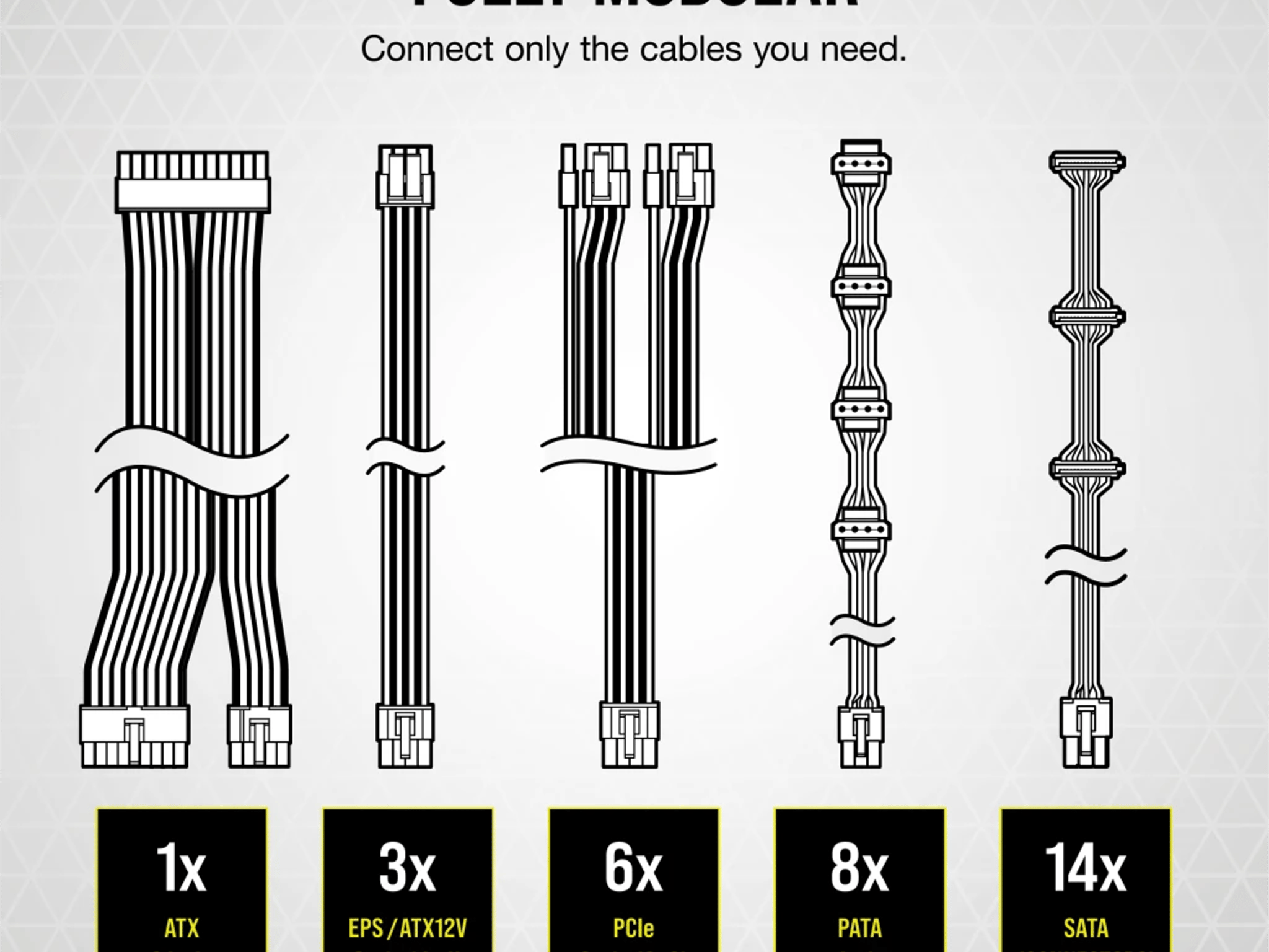 Corsair RM1000x (2021) Fully Modular ATX Power Supply - 80+ Gold