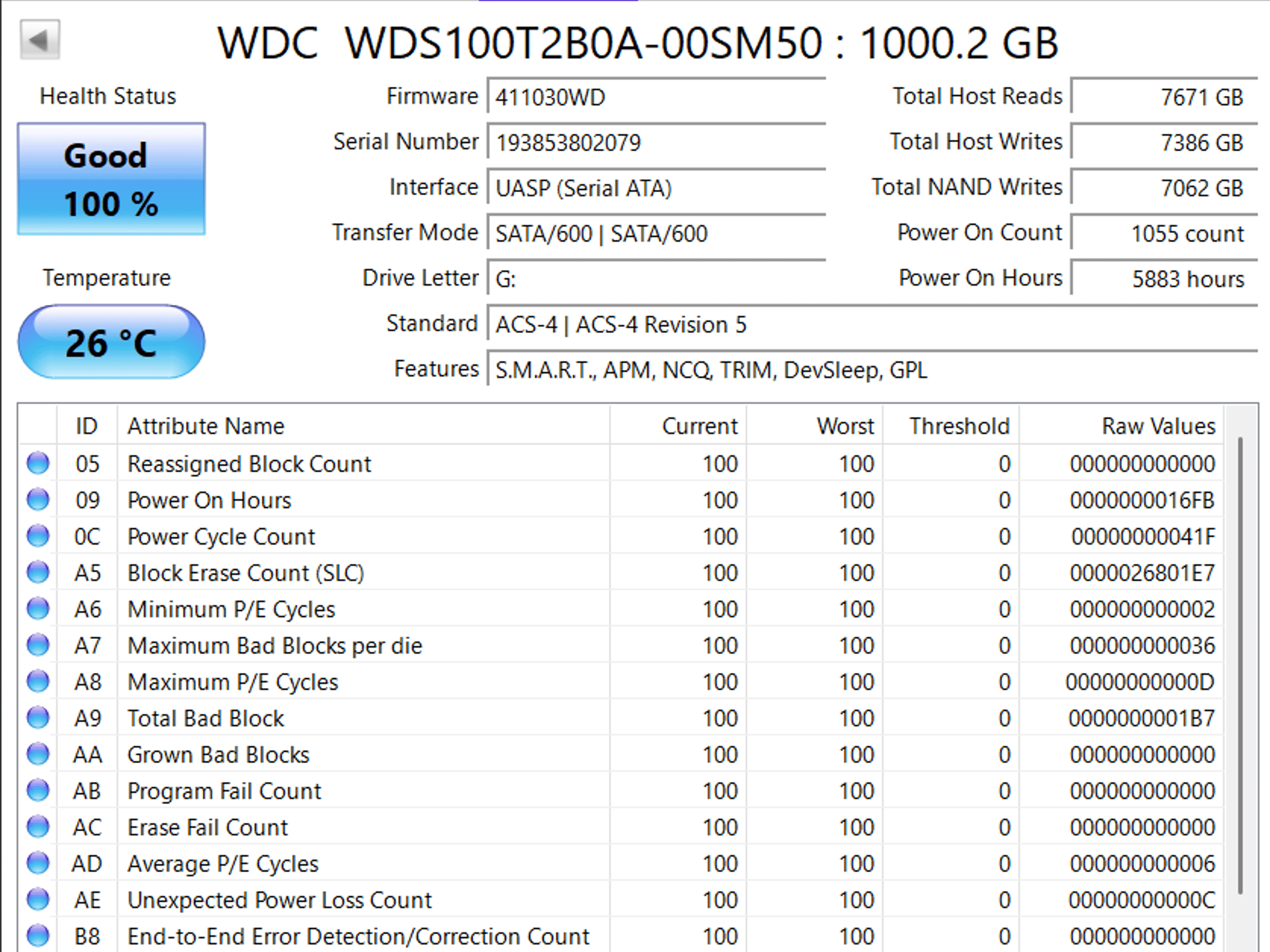 Western Digital WD Blue 1TB SSD