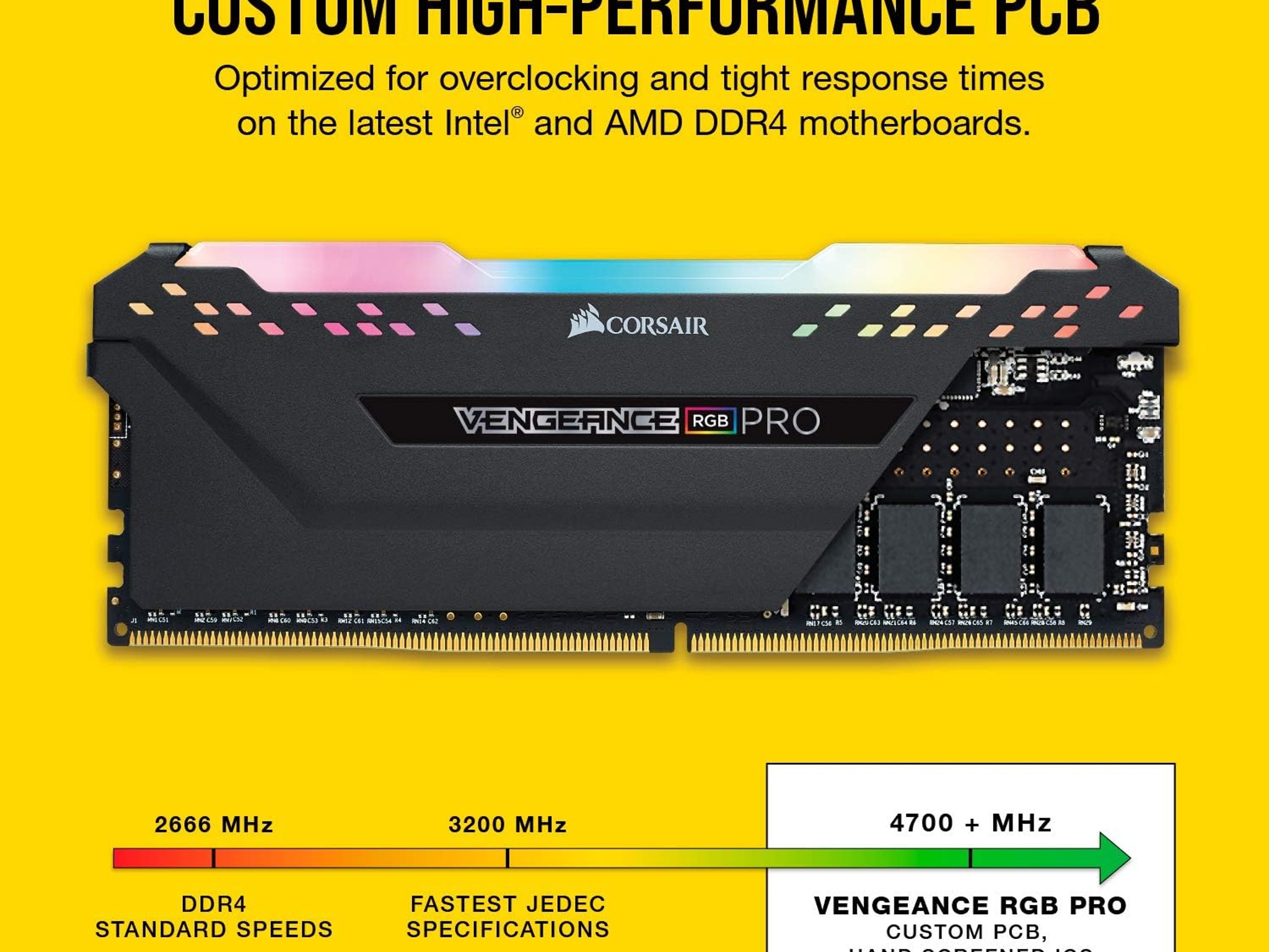 Corsair VENGEANCE RGB PRO DDR4 32GB (2x16GB) 3200MHz CL16