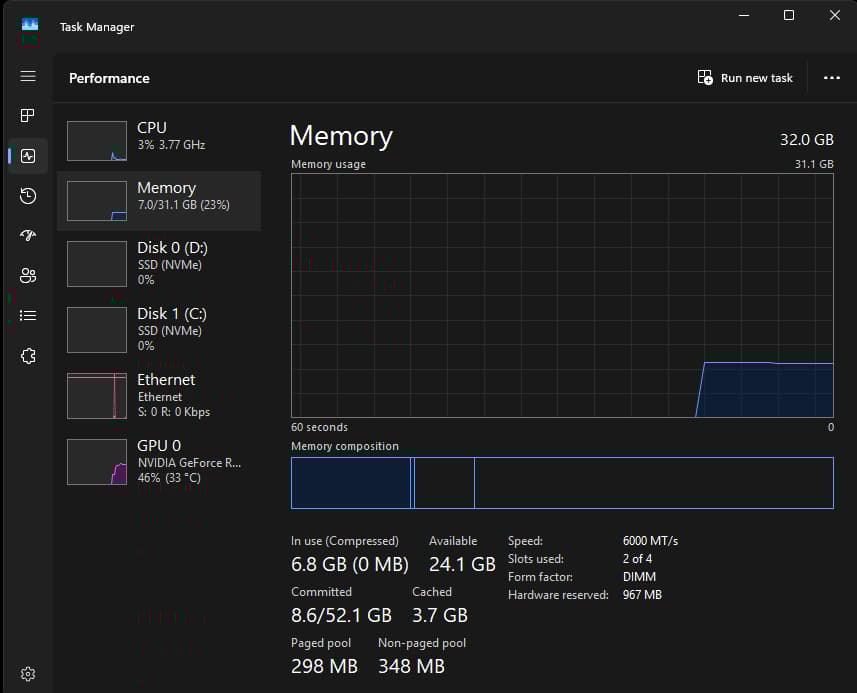 Corsair Vengance 32 GB 6000 MHz