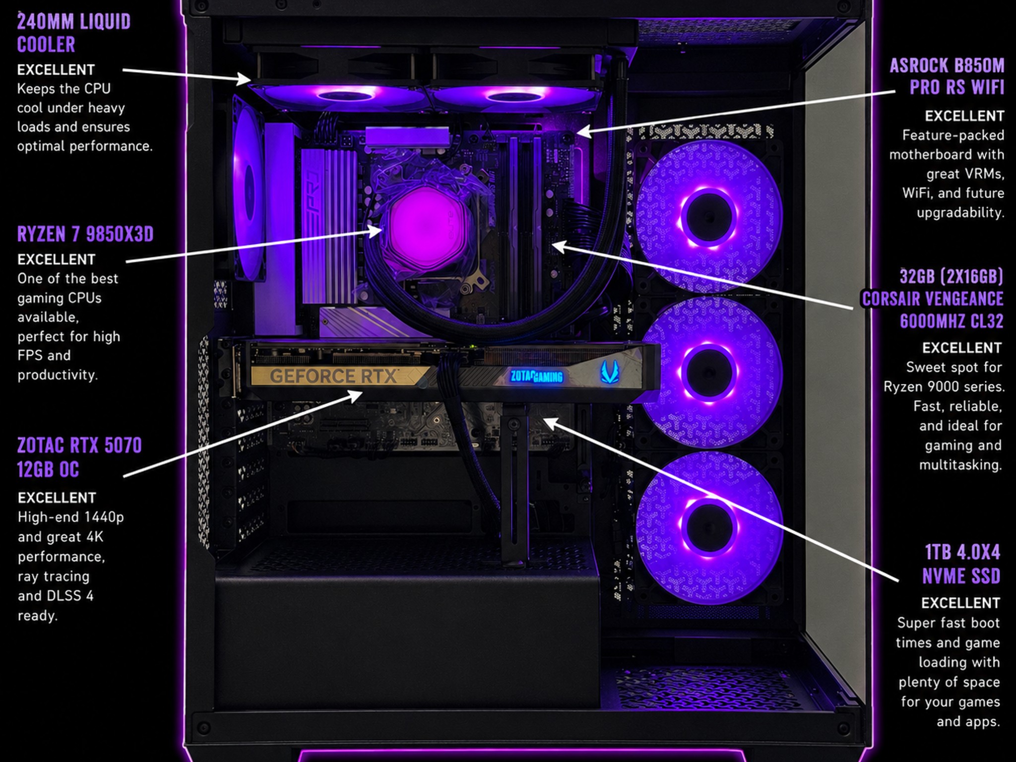 1440p/4K creator pc / RTX 5070 / R7 9850X3D / 32GB DDR5 CL28 / 1TB SSD / B850 Chipset / competitive