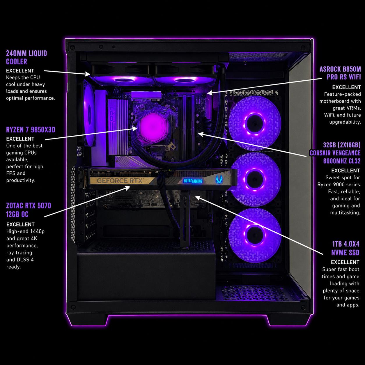 1440p/4K creator pc / RTX 5070 / R7 9850X3D / 32GB DDR5 CL28 / 1TB SSD / B850 Chipset / competitive