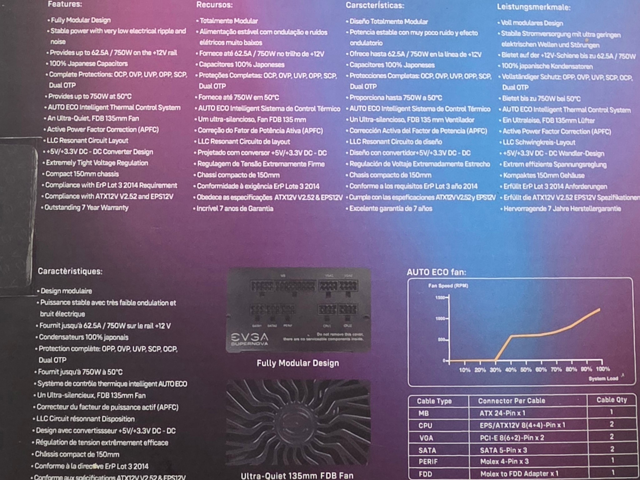 EVGA SuperNova 750W Power Supply
