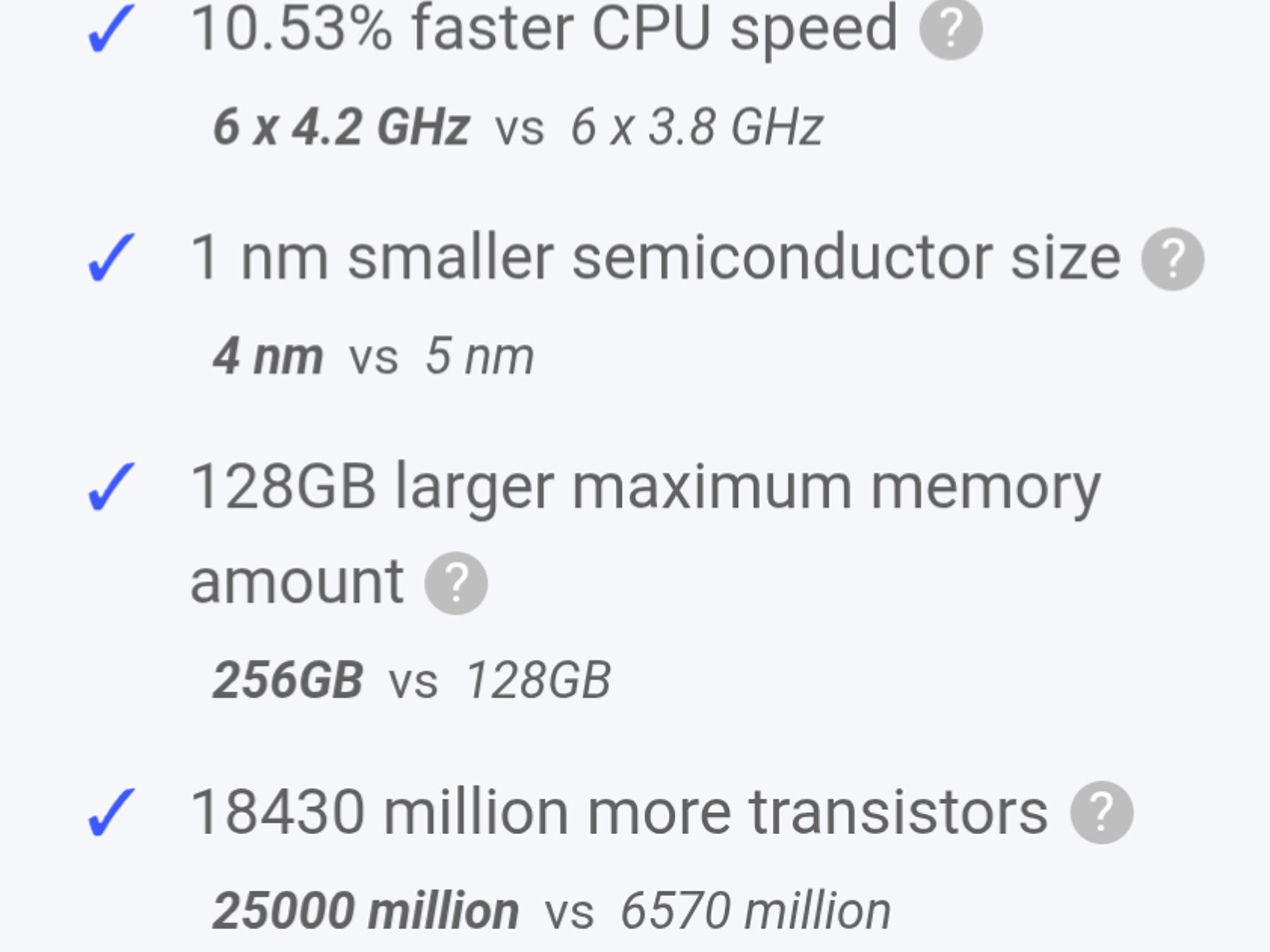 AMD Ryzen 5 8400F 4.2 GHz 6-Core Processor
