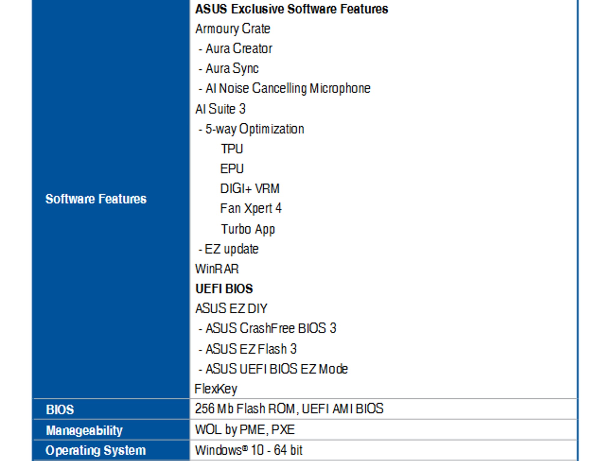 ROG STRIX B550-I GAMING MINI ITX