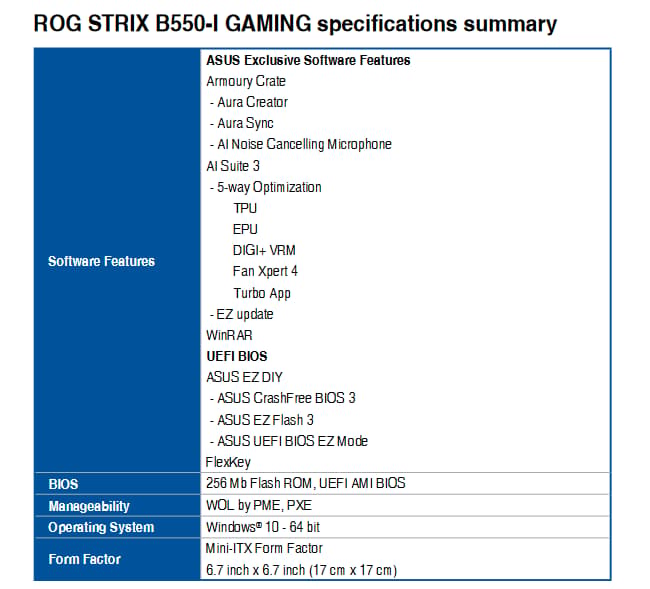 ROG STRIX B550-I GAMING MINI ITX
