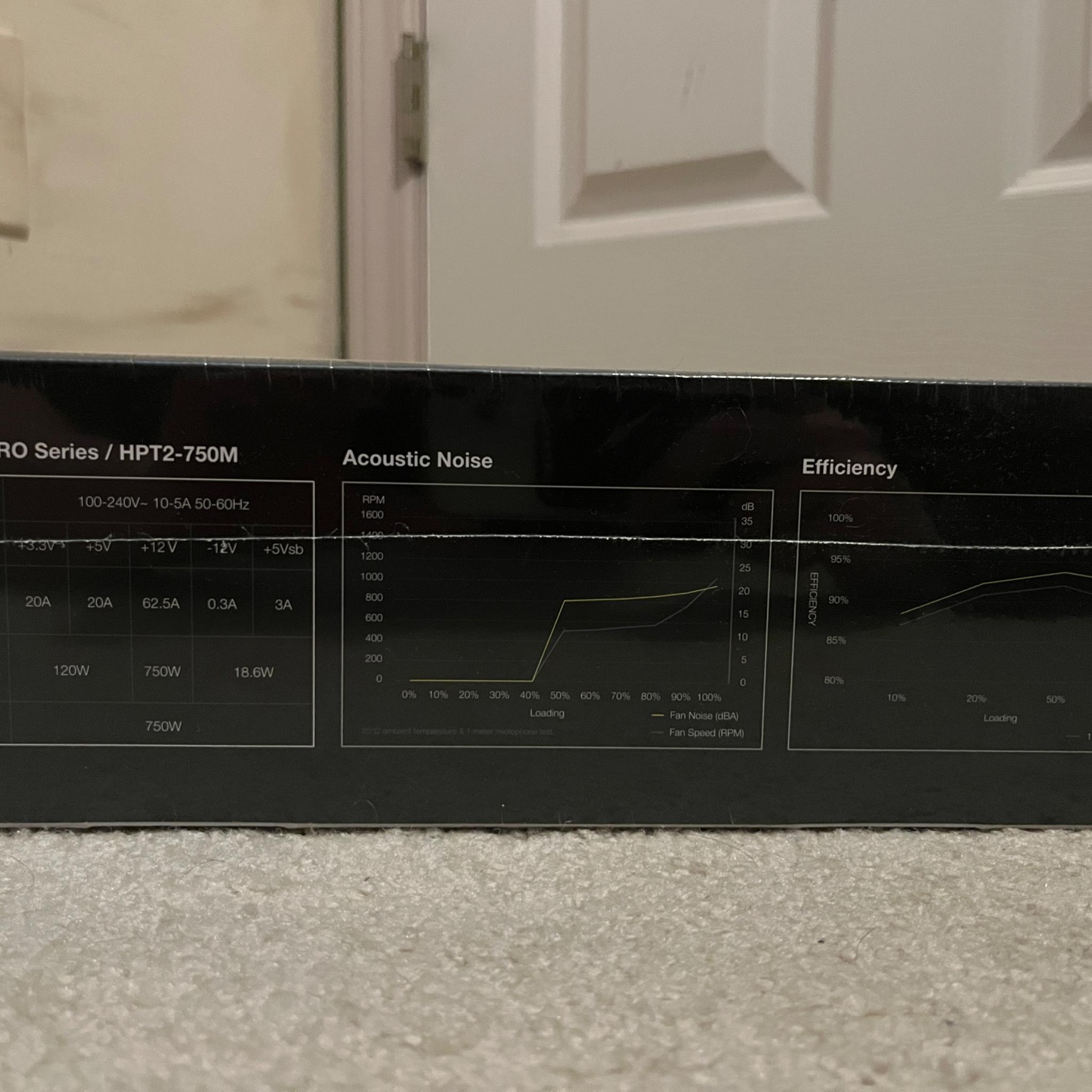 Fsp hydro ptm pro 750W power supply