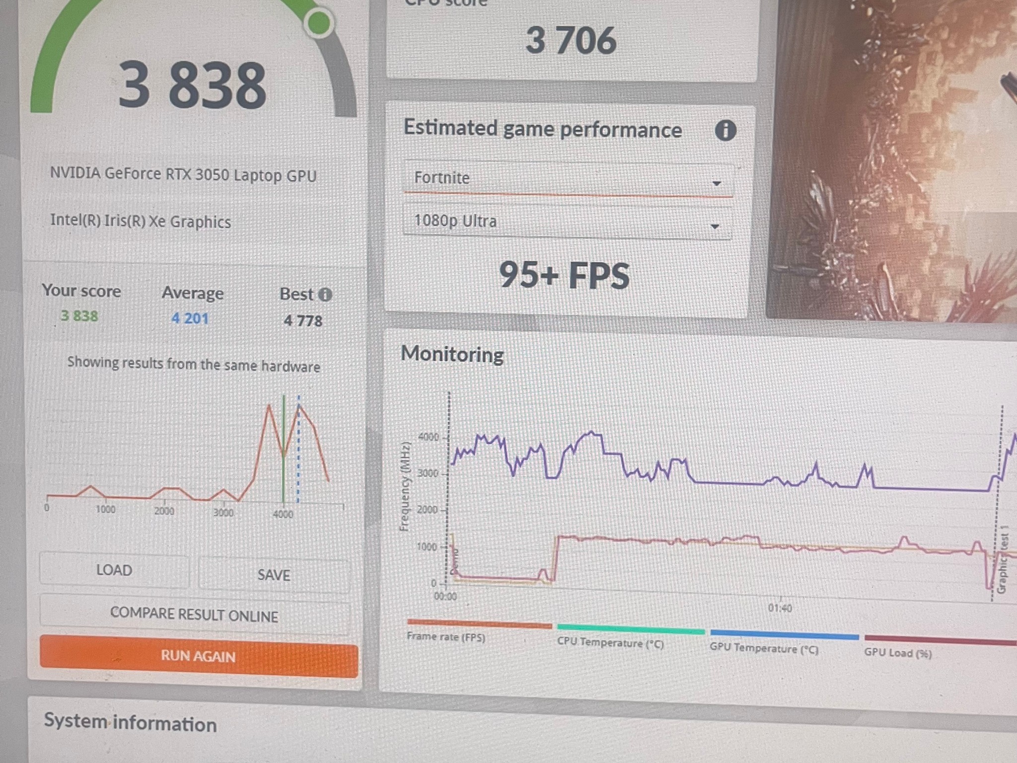 Lenovo ThinkPad T15p Gen 3 RTX 3050 16GB DDR5 500GB SSD