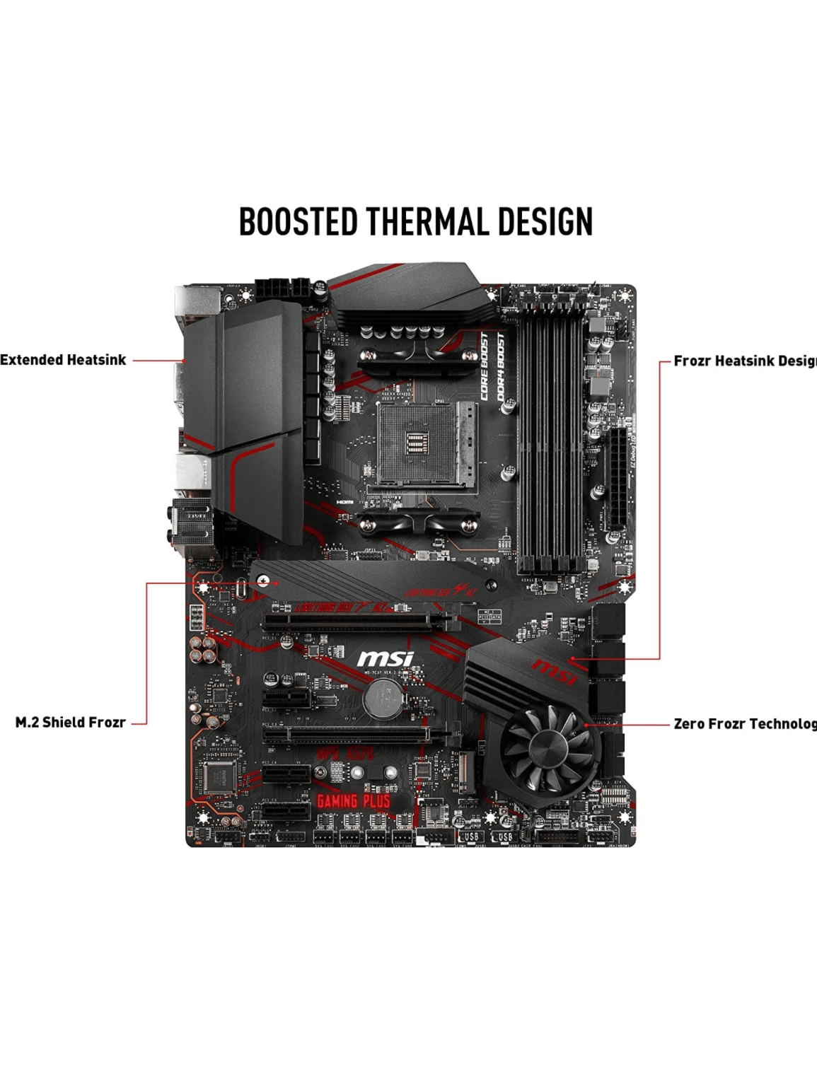 MSI MPG X570 GAMING PLUS Motherboard (AMD AM4, PCIe 4.0, DDR4 SATA 6Gb/s M.2 USB 3.2 Gen 2 HDMI ATX)