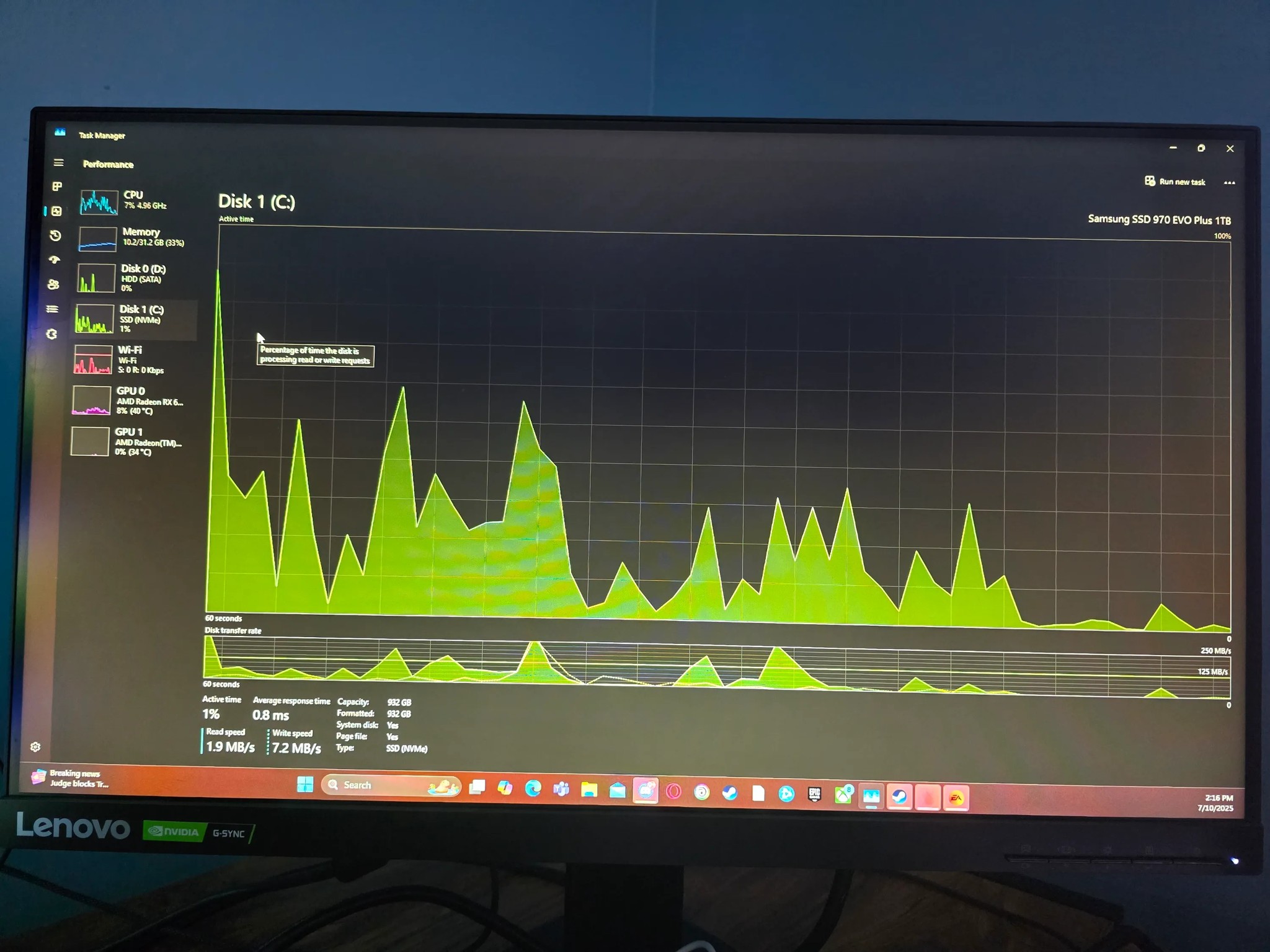 AMD 6900xt and Ryzen 7600x build
