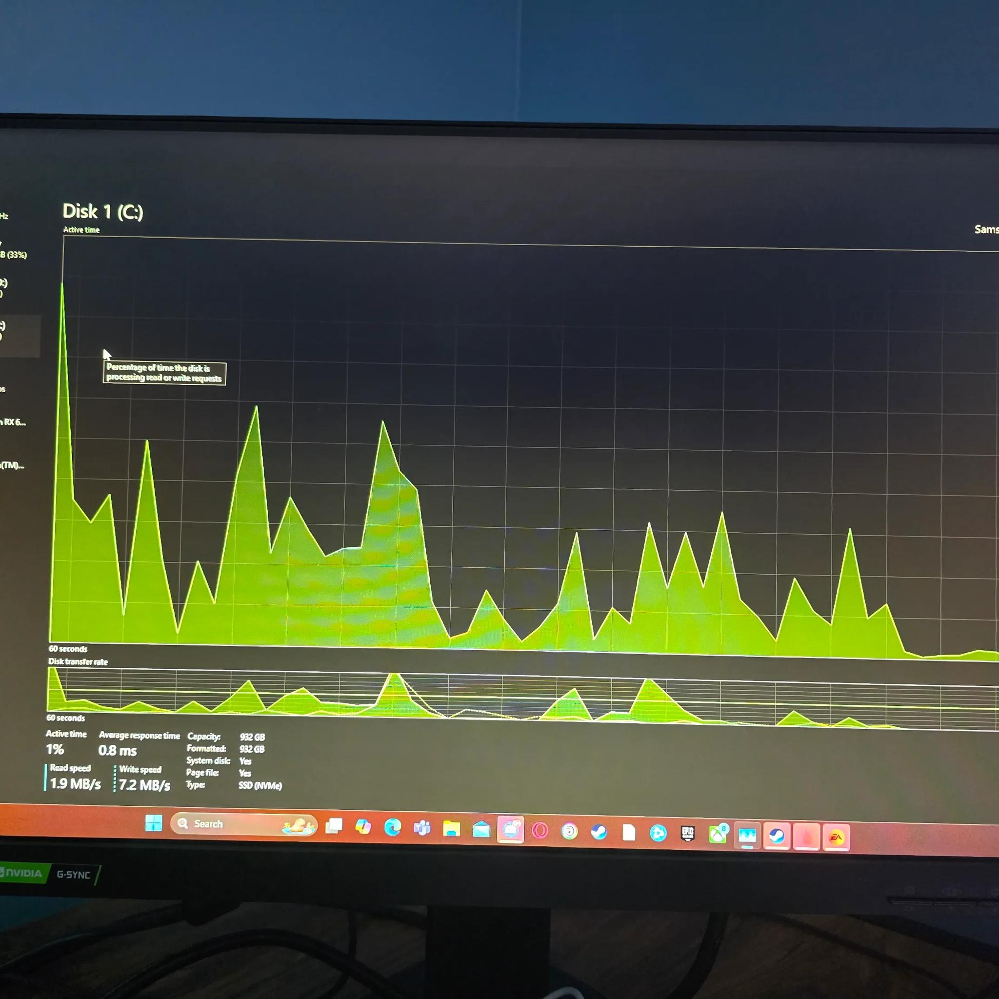 AMD 6900xt and Ryzen 7600x build