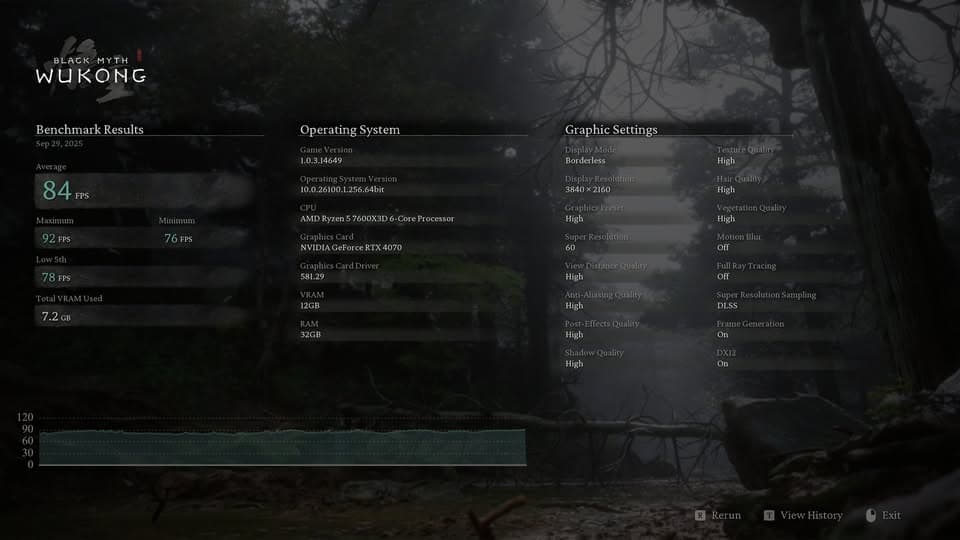 4K Gaming Monster | Ryzen 5 7600X3D | RTX 4070 12GB