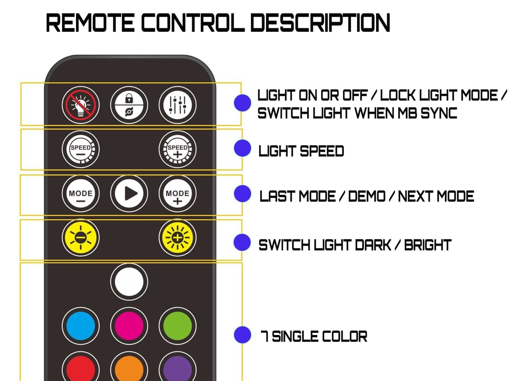 RTX 5060 / ryzen 7 5800xt / 32GB DDR4 / 1TB SSD / Windows 11 pro /  Wifi 7