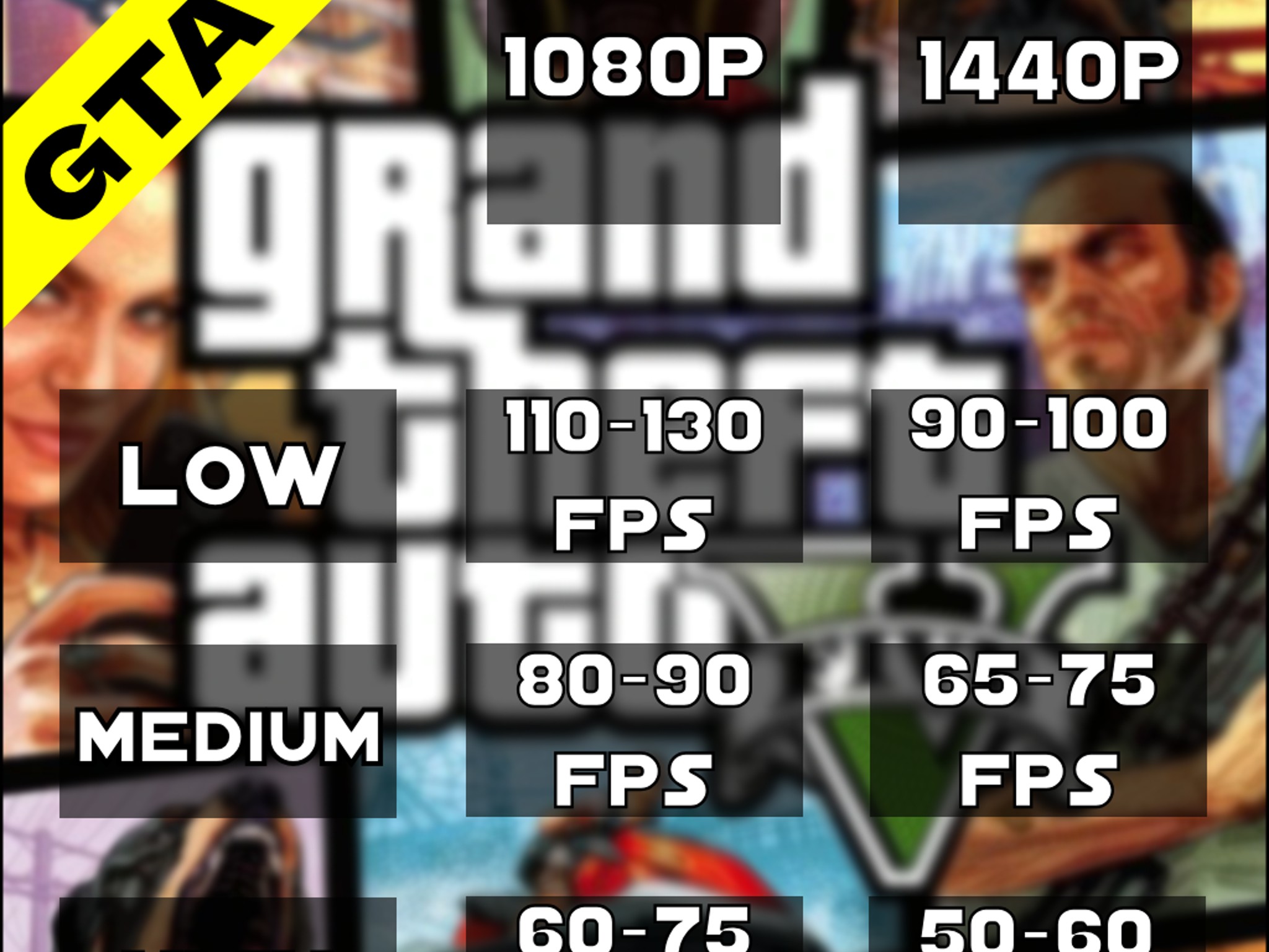 Powerful RX 6600 Gaming Esports PC – Smooth 1080 gameplay