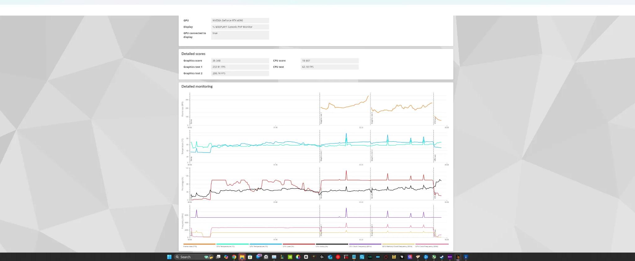 MSI GeForce RTX™ 4090 GAMING X SLIM 24G