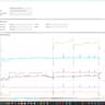 MSI GeForce RTX™ 4090 GAMING X SLIM 24G